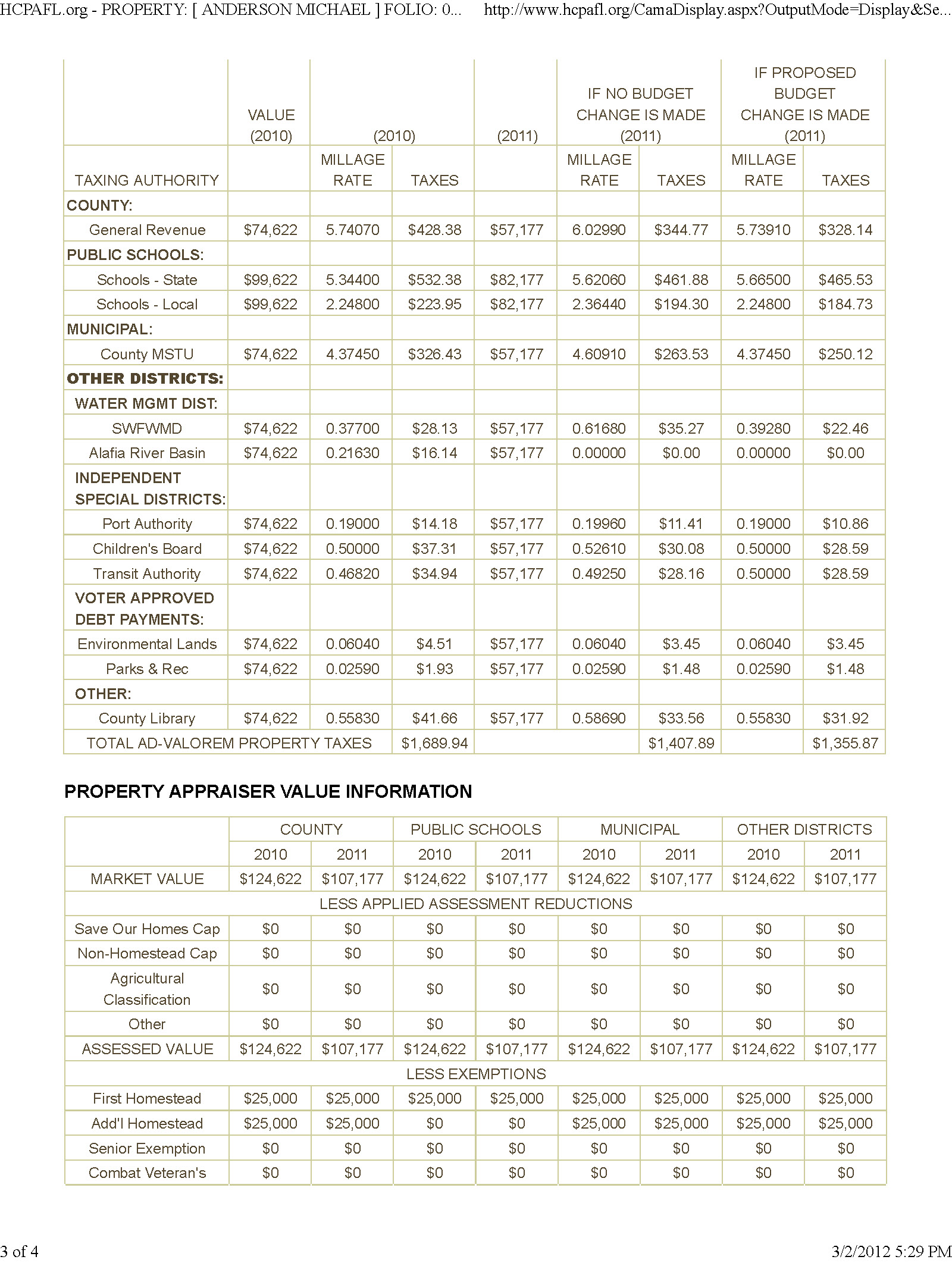 Copy of anderson ethel property tax info3.jpg