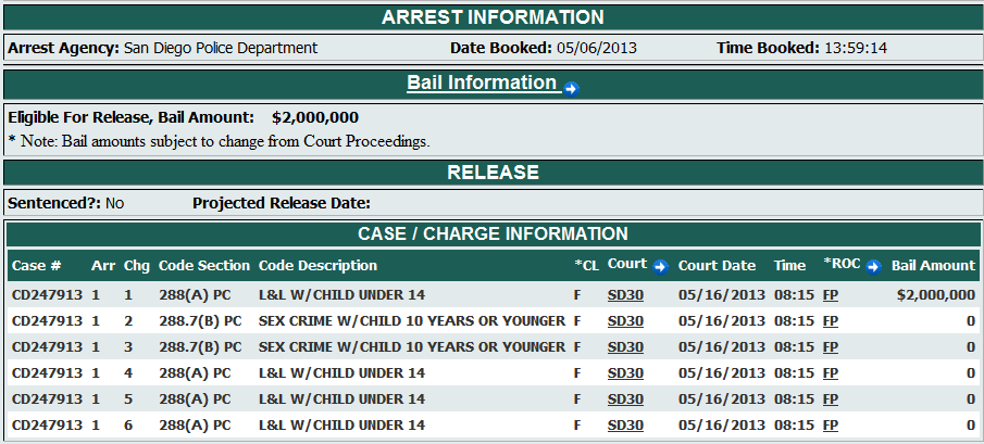 McDonald Loren jail info 222.png